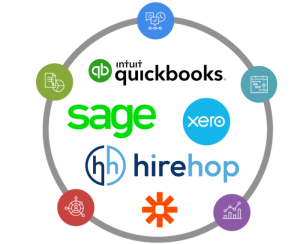 Accounting apps HireHop integration